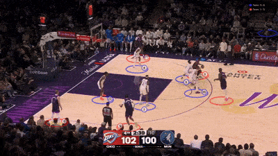 Annotated Gameplay Example 2 - Ball Tracking and Shot Detection